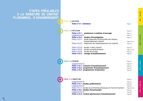 Thierry BAUER, bureau d'Ã©tudes BEREST - FranÃ§ois MAUVAIS