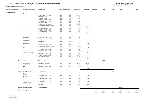 21011 Heerstrasse 21 Stuttgart Vaihingen, FlÃ¤chenberechnungen
