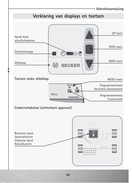 Becker Schalter Taster MemoControl MC42 Anleitung - auf enobi.de