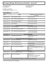 Zoology/Biology 102 Laboratory Schedule Spring 2011