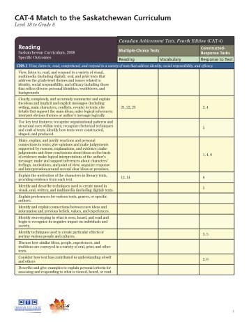 CATâ4 Match to the Saskatchewan Curriculum - Canadian Test Centre