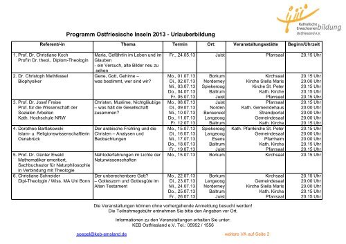 Programm Ostfriesische Inseln 2013 - Urlauberbildung - KEB ...