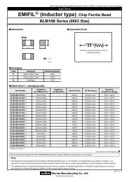 EMIFILr (Inductor type) Chip Ferrite Bead BLM18B Series (0603 Size)