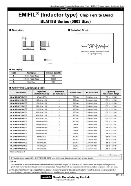 EMIFILr (Inductor type) Chip Ferrite Bead BLM18B Series (0603 Size)