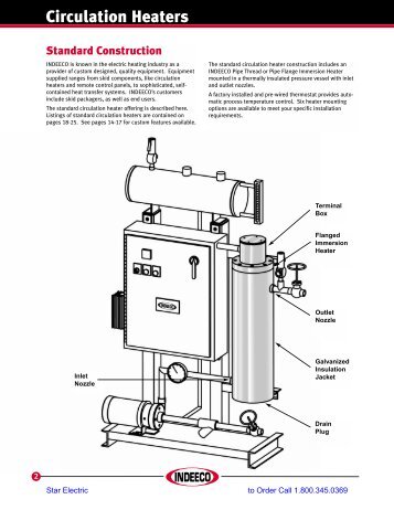 Indeeco Circulation Heaters - Heaters Sensors Controls