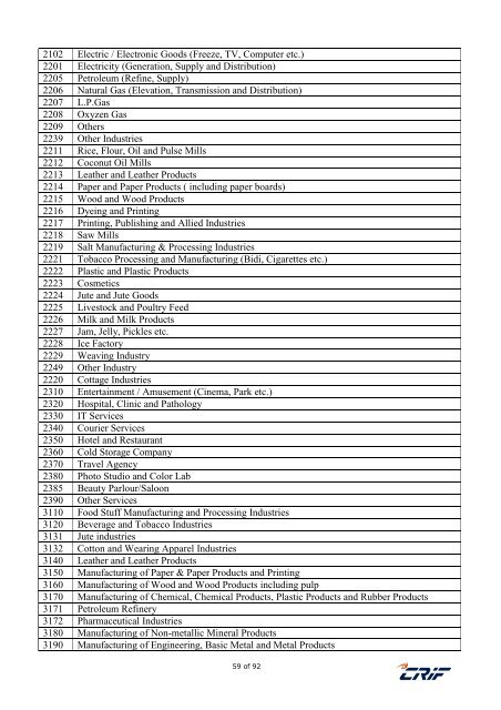 Batch User Guide produced by CRIF - Janata Bank