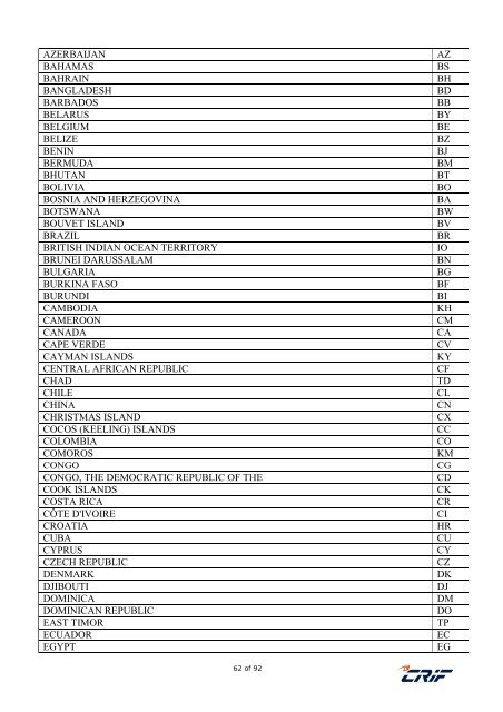 Batch User Guide produced by CRIF - Janata Bank