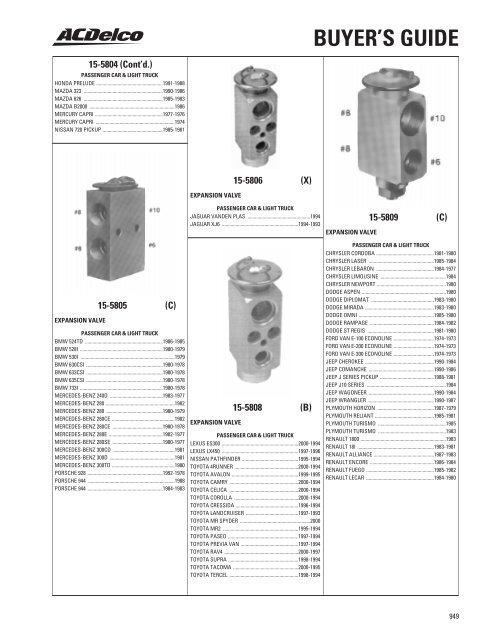 Buyer's guide - ACDelco