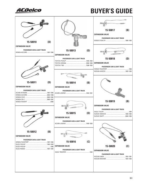 Buyer's guide - ACDelco