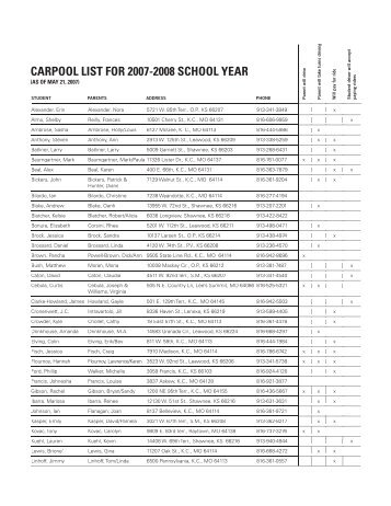 carpool list - Bishop Miege Alumni