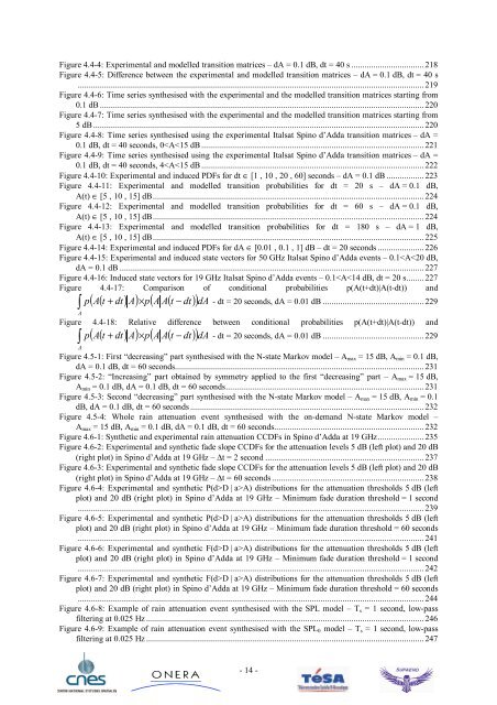 Modélisation de la dynamique du canal de propagation Terre ...