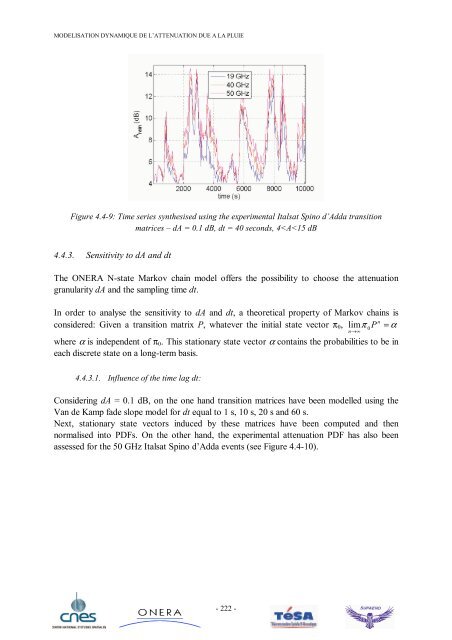 Modélisation de la dynamique du canal de propagation Terre ...