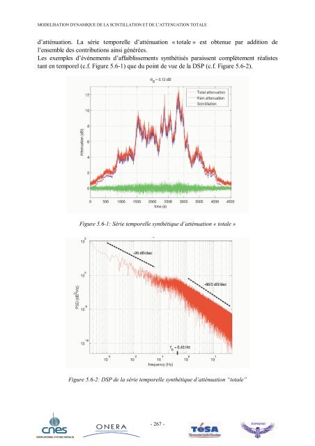 Modélisation de la dynamique du canal de propagation Terre ...