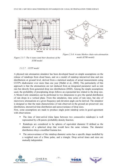 Modélisation de la dynamique du canal de propagation Terre ...