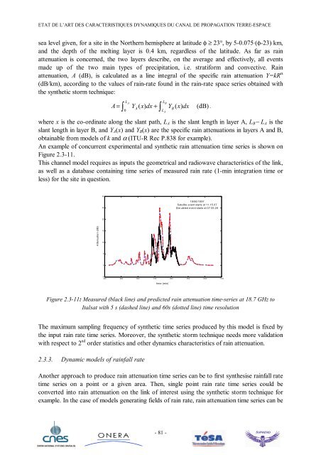 Modélisation de la dynamique du canal de propagation Terre ...