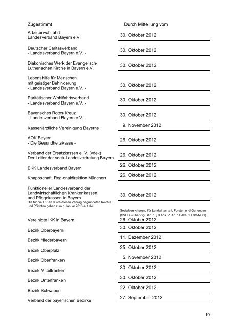 Gemeinsamen Vollzugshinweise - Arbeitsstelle FrÃ¼hfÃ¶rderung Bayern