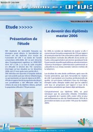 Le devenir des diplÃ´mÃ©s master 2006 - OFIVE - Lille 3