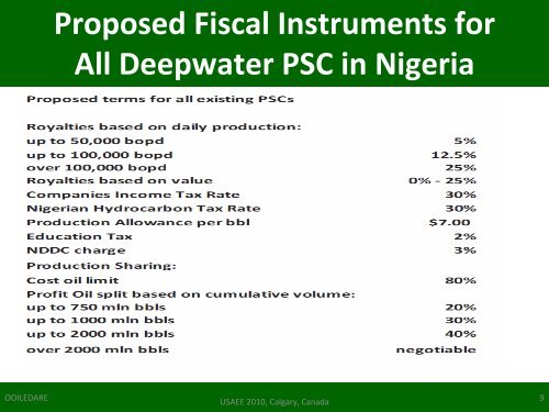 PETROLEUM INDUSTRY REFORM IN NIGERIA: SIMULATION ...