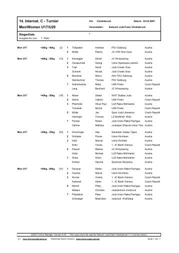 14. Internat. C - Turnier Men/Women U17/U20 - Judo Union Raika ...