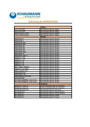 Liste aller Bioprodukte (pdf | 120,29 KB) - Schaumann