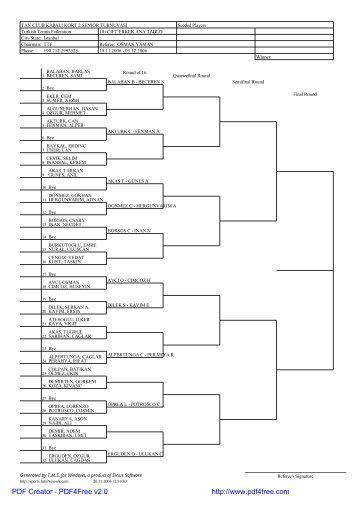 TAN CLUB KAPALI KORT 2 SENIOR TURNUVASI Turkish Tennis ...