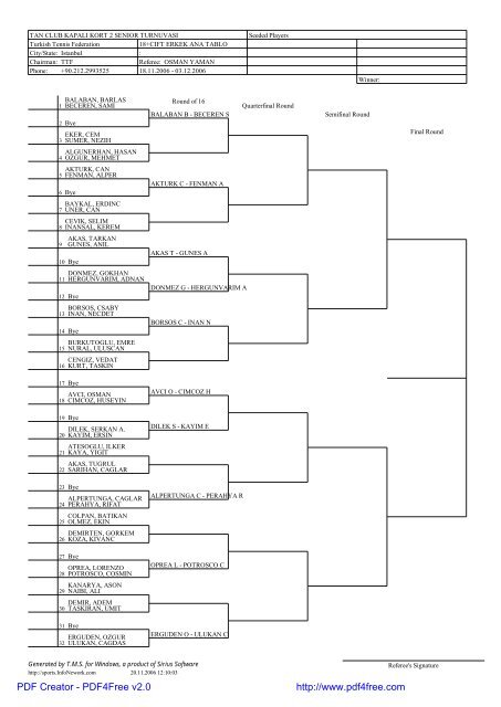 TAN CLUB KAPALI KORT 2 SENIOR TURNUVASI Turkish Tennis ...