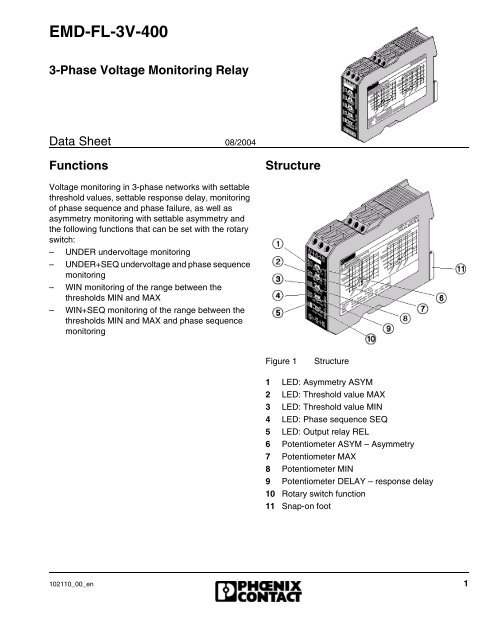 Data Sheet DB EN EMD-FL-3V-400 - IEC Supply, LLC