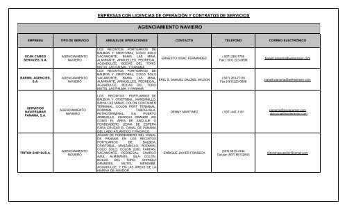 AGENCIAMIENTO NAVIERO - Autoridad MarÃ­tima de PanamÃ¡