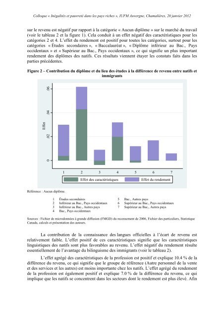 InÃ©galitÃ©s sur le marchÃ© du travail au Canada entre ... - Oeconomia.net