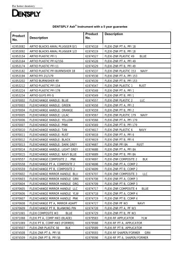 Product No. Description Product No. Description ARTIO ... - Dentsply