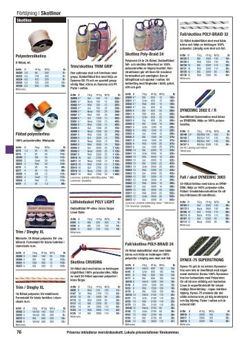 FÃ¶rtÃ¶jning | Skotlinor