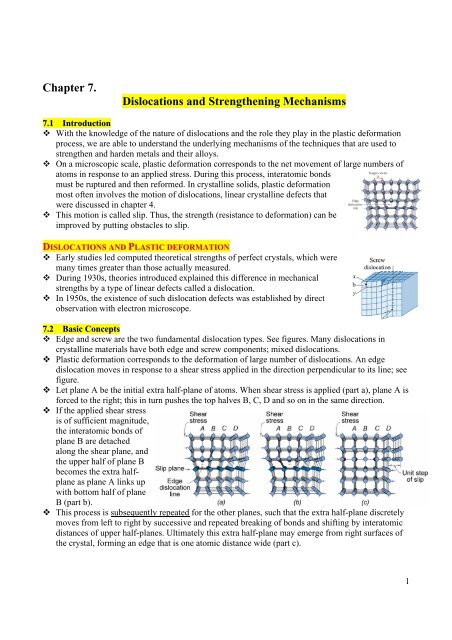 Chapter 7. Dislocations and Strengthening Mechanisms