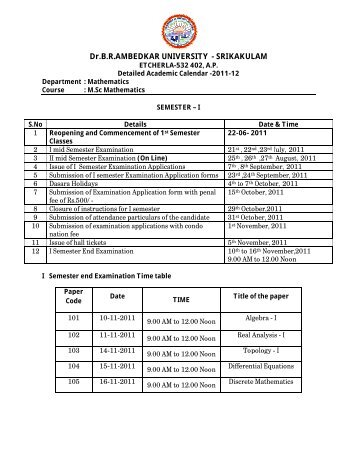 M.Sc. Mathematics - Dr.BR Ambedkar University