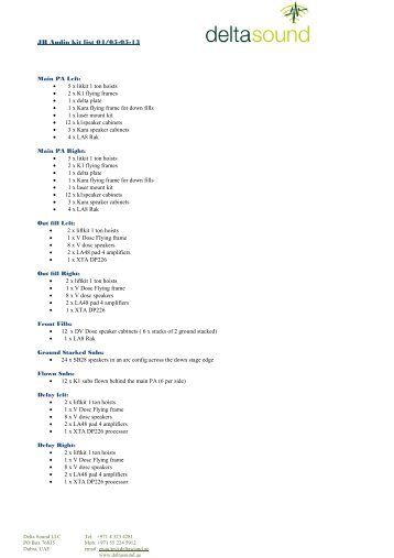 Kit list Delta Sound