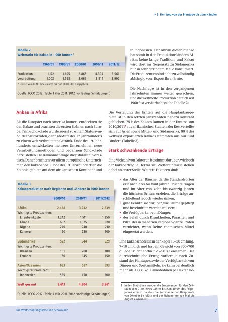 Vom Kakaobaum bis zum Konsumenten - SÃœDWIND-Institut