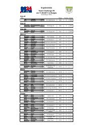 Ergebnisliste Team Challenge VII am 11.06.2011 in ... - TSV Burgau