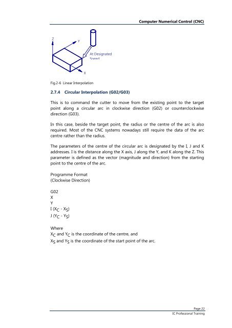 Front Cover - CNC - The Hong Kong Polytechnic University