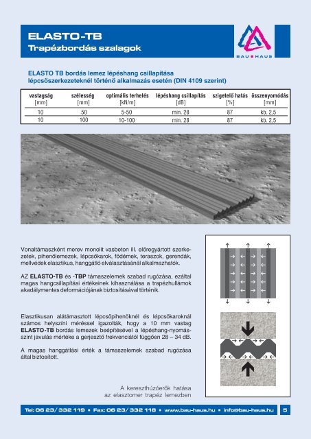 Elasto-Line hanggÃ¡tlÃ¡s (pdf - 1 MB) language - Bau-Haus Kft.