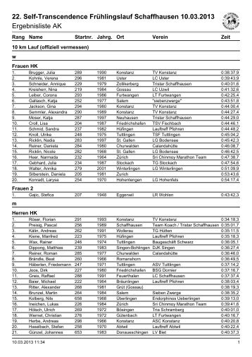 rangliste 10km-lauf - Sri Chinmoy Marathon Team - Schweiz