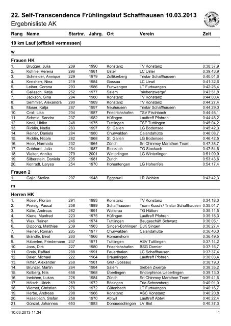 rangliste 10km-lauf - Sri Chinmoy Marathon Team - Schweiz