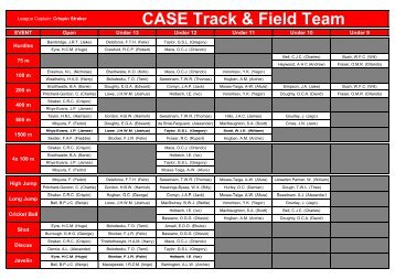 2012 - League Athletics Meeting 2.pdf - Summer Fields