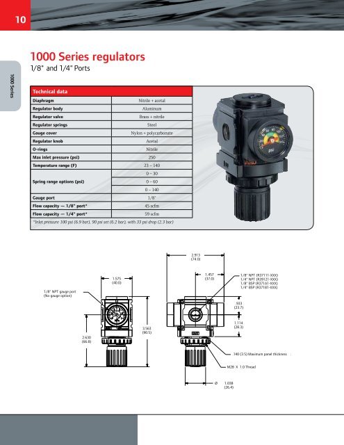 Flo-Series F-R-L's - Norman Equipment Co.