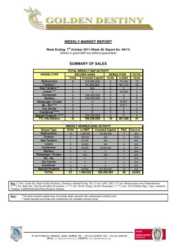 WEEKLY MARKET REPORT SUMMARY OF SALES - Naftika Chronika