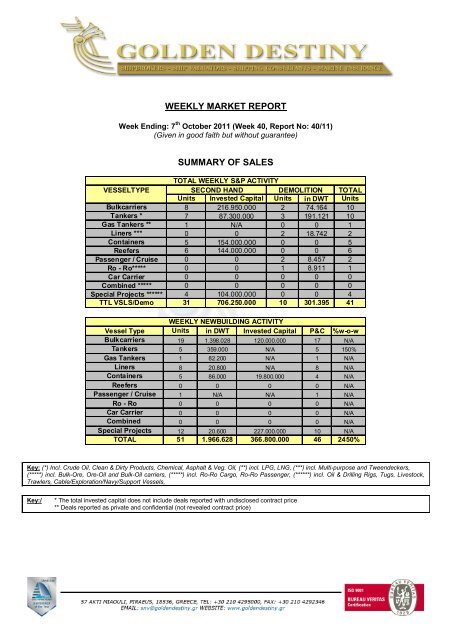 WEEKLY MARKET REPORT SUMMARY OF SALES - Naftika Chronika