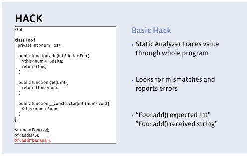 Hacking with HHVM