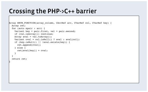 Hacking with HHVM