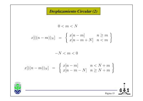 Tratamiento de Señales Multimedia TEMA 1 : Transformada de ...