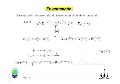 Tratamiento de Señales Multimedia TEMA 1 : Transformada de ...