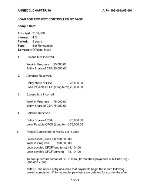 ANNEX C, CHAPTER 10 A-FN-105-001/AG-001 10C-1 LOAN FOR ...