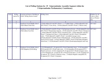 List of Polling Stations for 29 Sriperumbudur ... - Elections.tn.gov.in